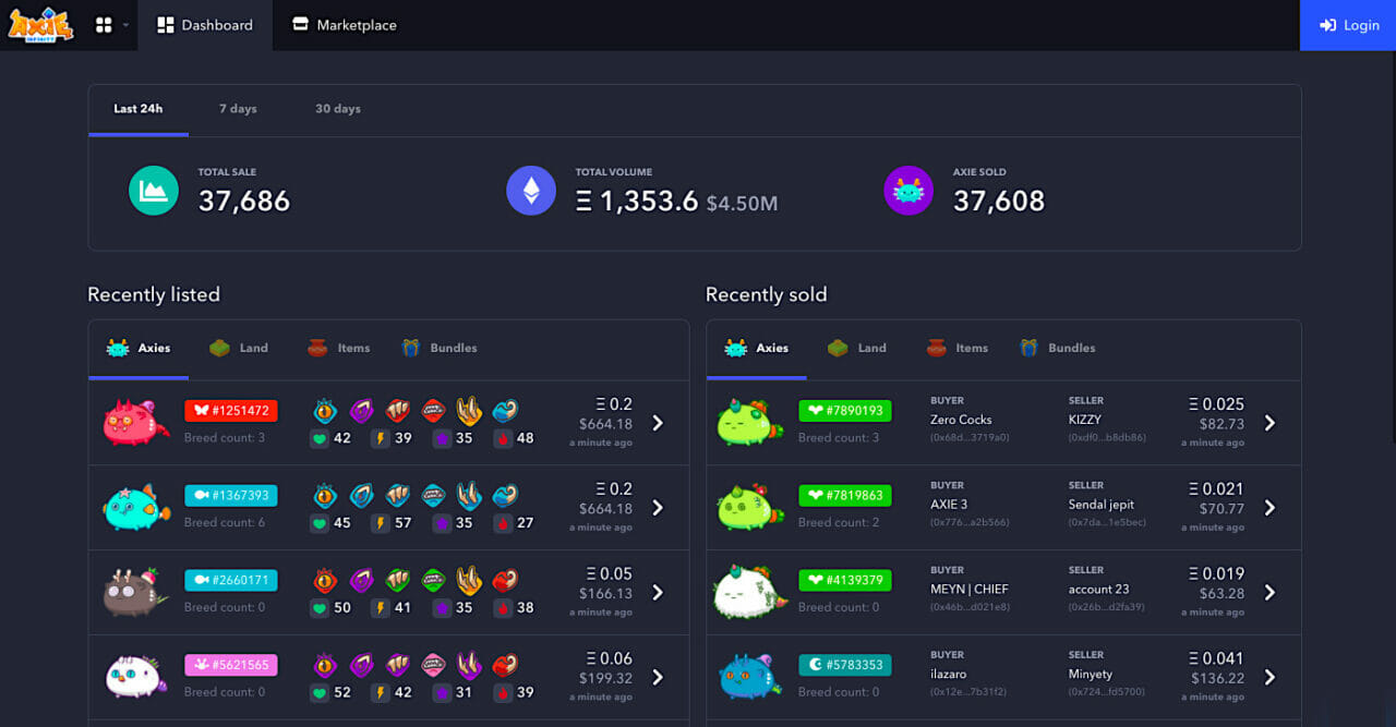 Axie Marketplace