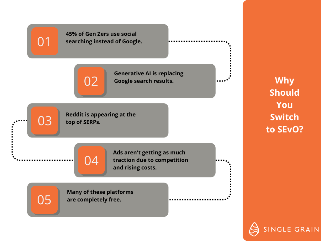 why you should switch to sevo